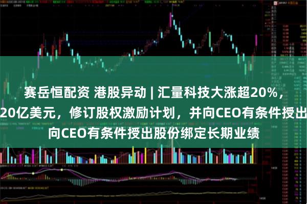 赛岳恒配资 港股异动 | 汇量科技大涨超20%，去年全年营收突破20亿美元，修订股权激励计划，并向CEO有条件授出股份绑定长期业绩