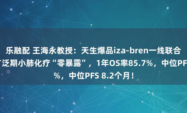 乐融配 王海永教授：天生爆品iza-bren一线联合方案实现广泛期小肺化疗“零暴露”，1年OS率85.7%，中位PFS 8.2个月！