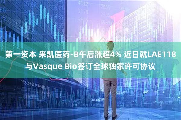 第一资本 来凯医药-B午后涨超4% 近日就LAE118与Vasque Bio签订全球独家许可协议